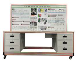 比亞迪整車(chē)故障設(shè)置與檢測(cè)連接平臺(tái)B
