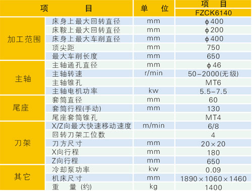 數(shù)控車床