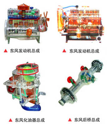 東風(fēng)汽車部件模型,透明整車模型,汽車教學(xué)模型
