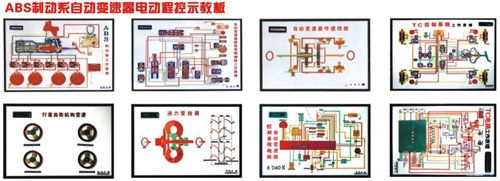 ABS制動(dòng)系、自動(dòng)變速器電動(dòng)程控示教板