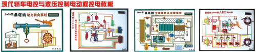 現(xiàn)代轎車電子程控示教板和液壓控制系統(tǒng)電動(dòng)程控示教板
