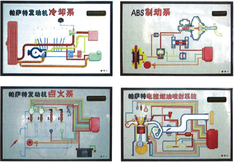 上海大眾帕薩特程控電教板