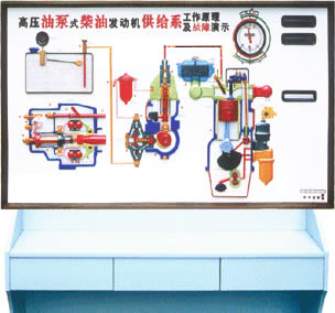 汽車故障演示臺