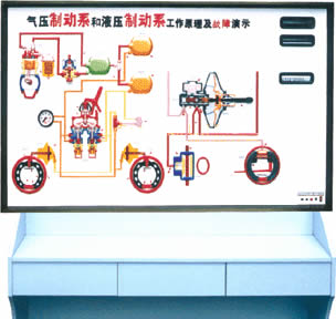 汽車結(jié)構(gòu)演示臺